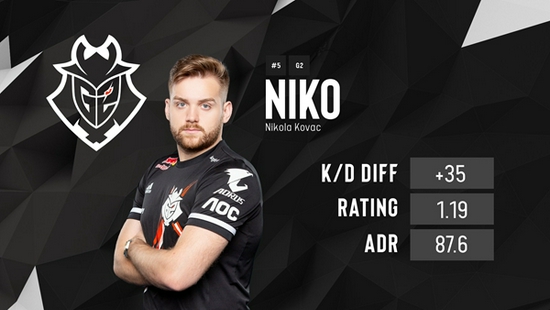 Zdz要睡着了！祥麟三杀奥恩怒切双C撼天动地 微笑队1-0icon队