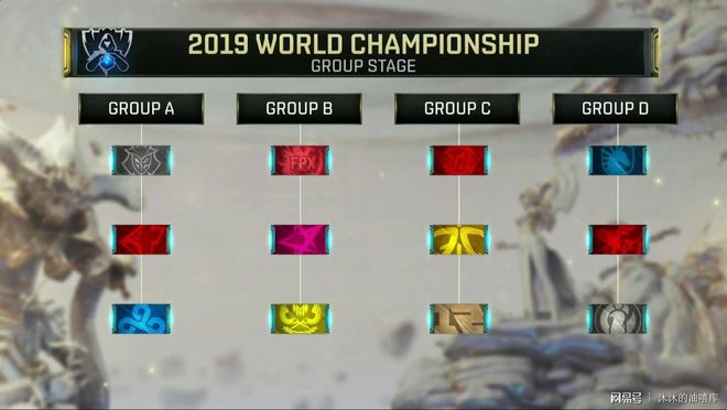 Chovy 在2025年游戏奖中获得最佳电子竞技运动员